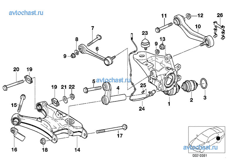 ����� ������� �����/�������� ������