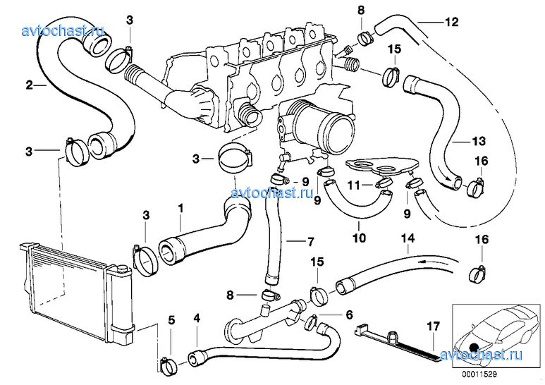 ������� ����� ������� ����������