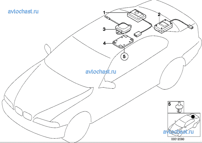 ��������� ����/������� GPS