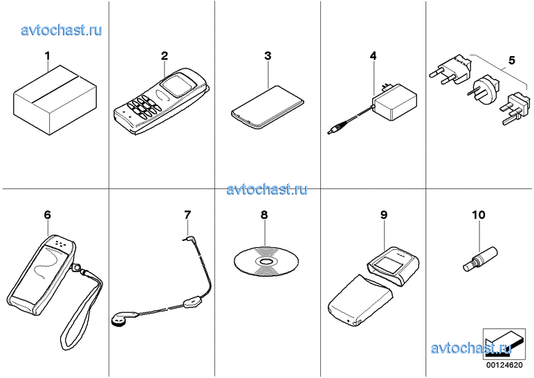   Nokia 3110