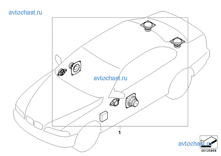 ������������  Sound Modul