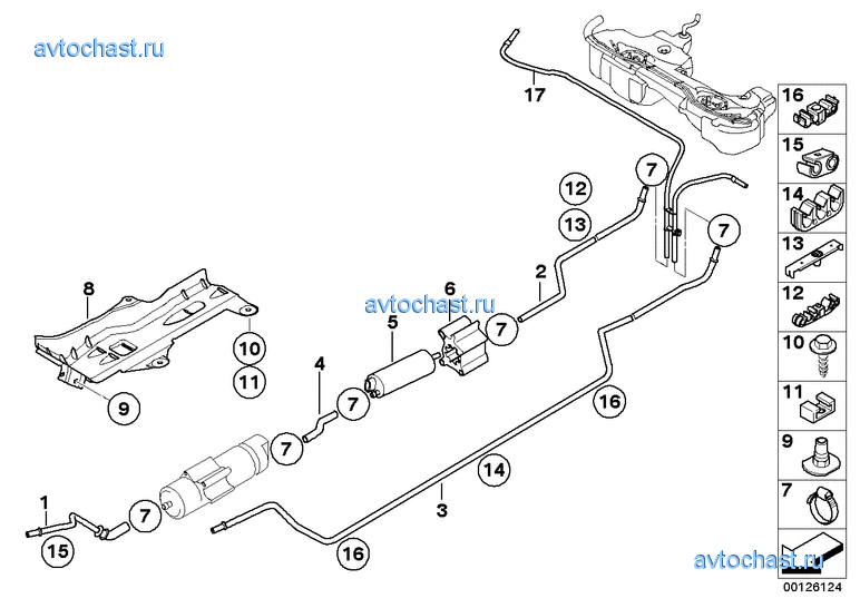 �������������/����� ���������� �������