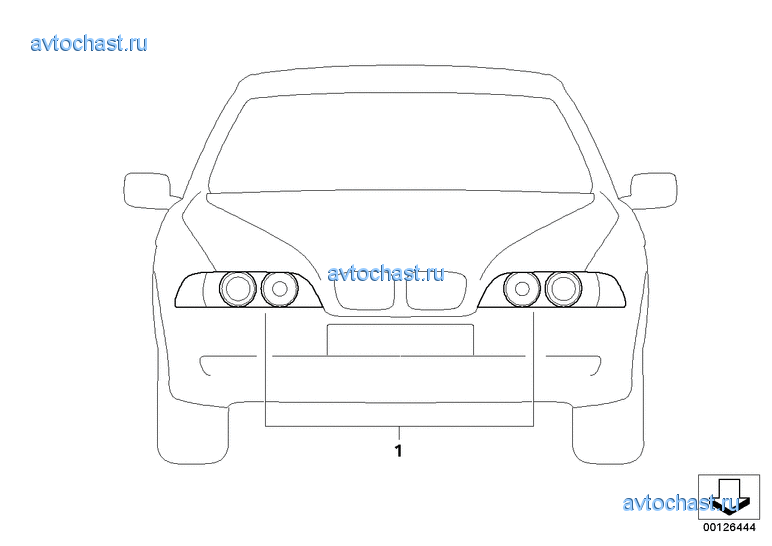 Accessories and retrofittings