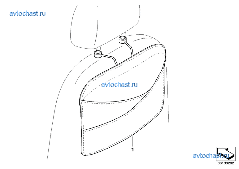 ������� ��� ������