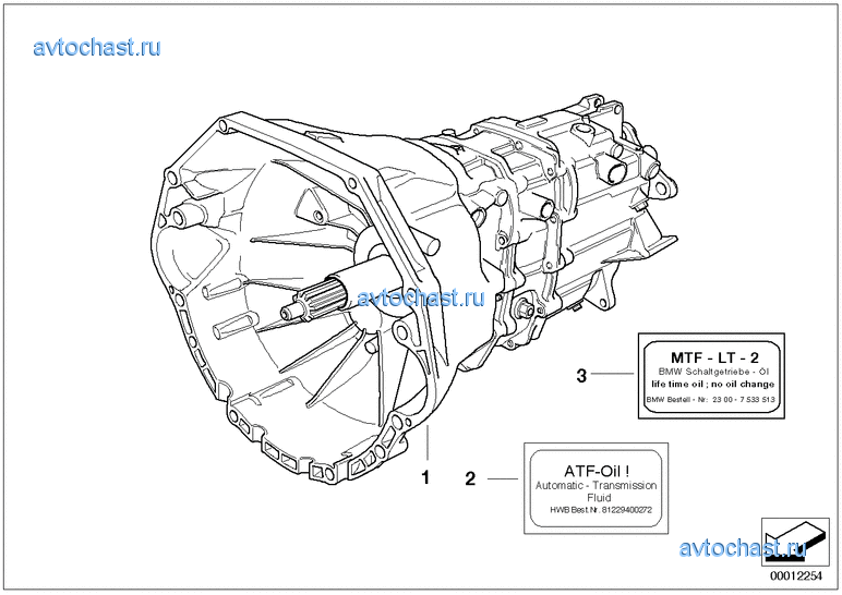  S6S 420G