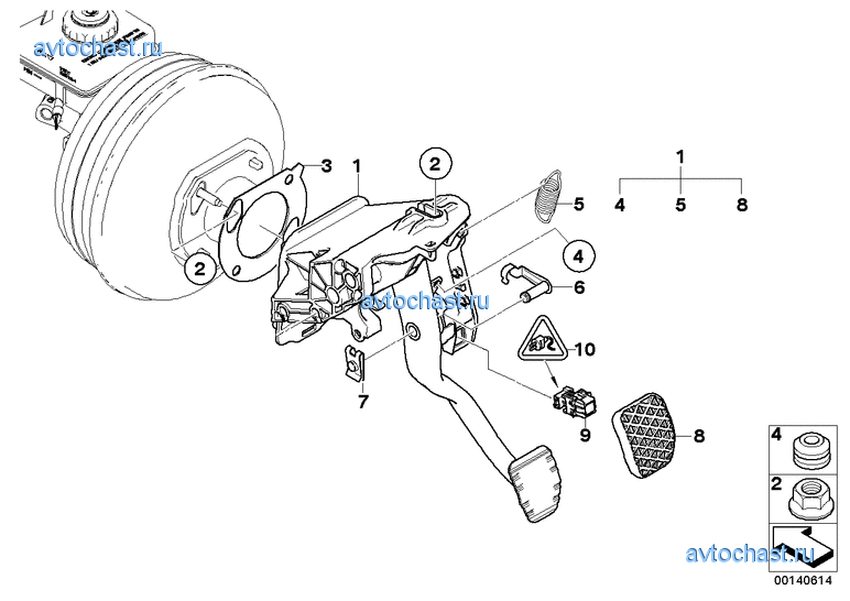 ��������� �������� SMG