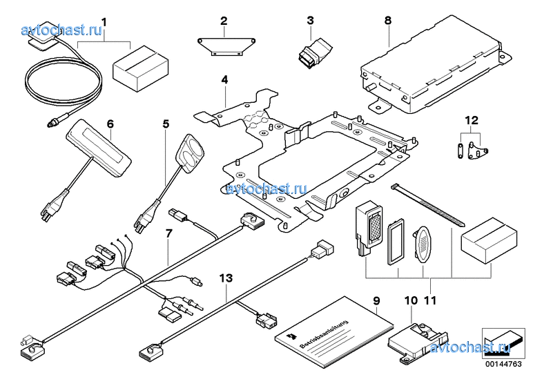  .  Bluetooth