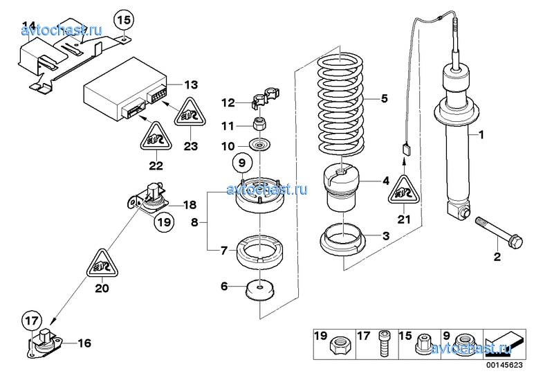 ��������������� ������ �� EDC/���/������