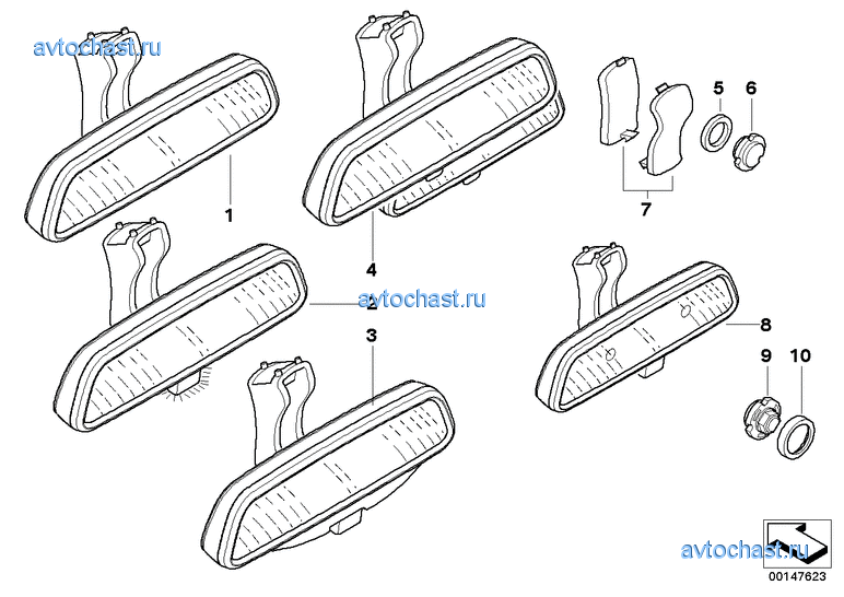 ���������� �������