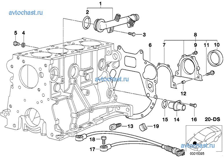 Блок цилиндров/дополнительные элементы
