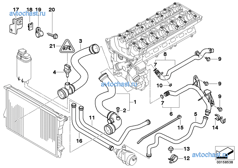 ������� ����� ������� ����������