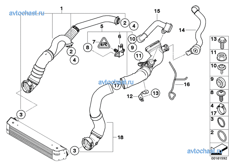 ���������� ������������ �������