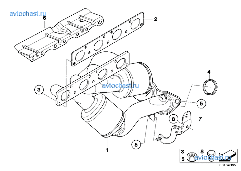 ��������� ��������� � �������������