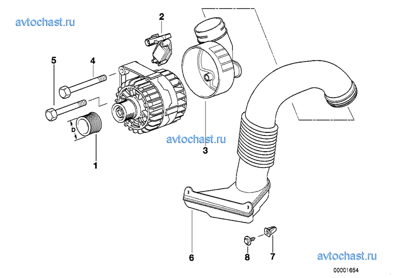 ������ ���������� �� 95 �