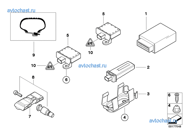 ��� ����.�������� �������� � ����� (RDC)