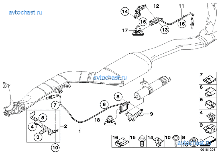 ������� �� / ���� NOX