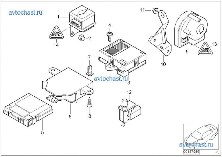 ������� �������� ������������