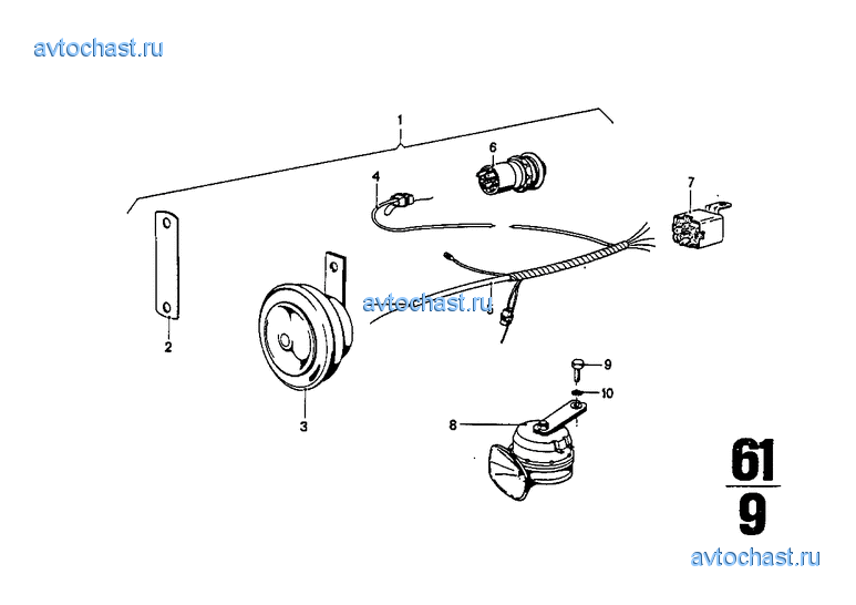 Signalhorn