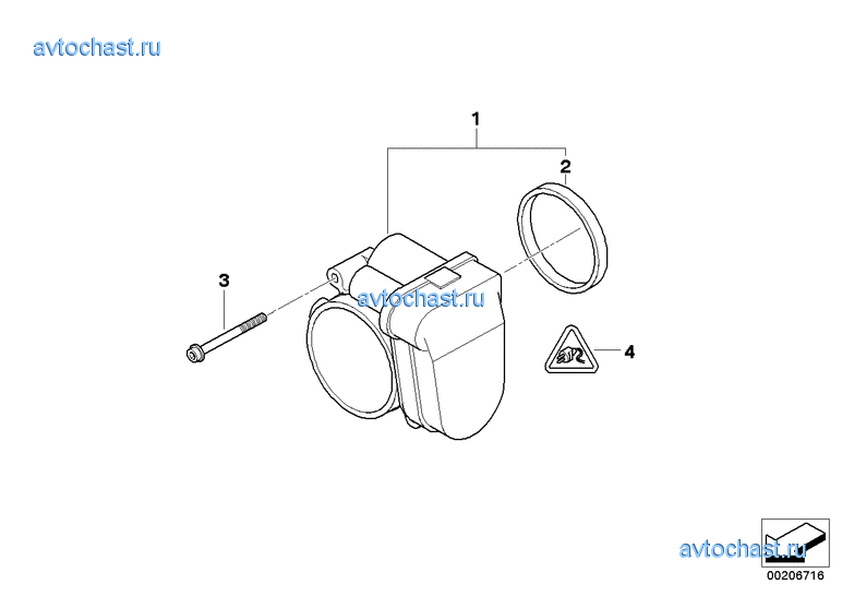 ������ ����������� ��������