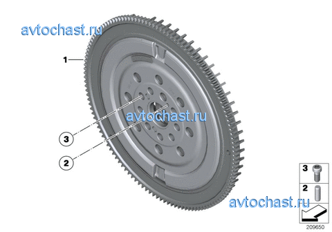 �������/������������ �������