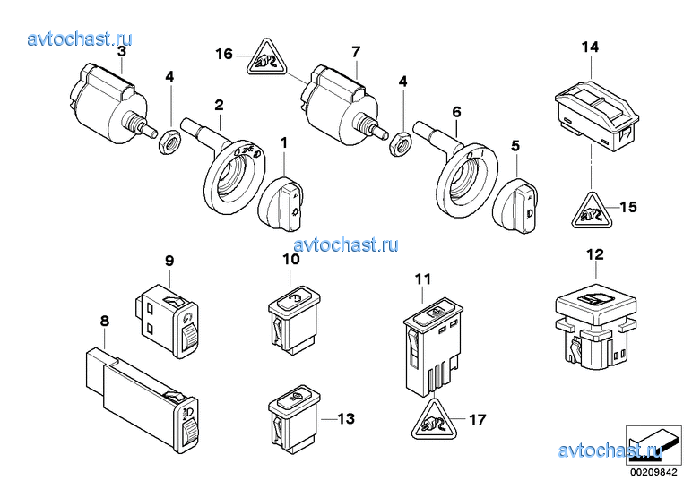 ��������� �������������