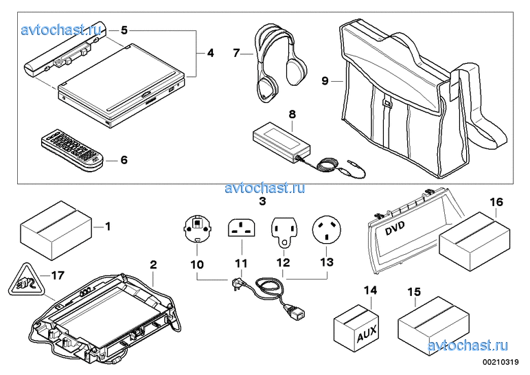 DVD- Portable