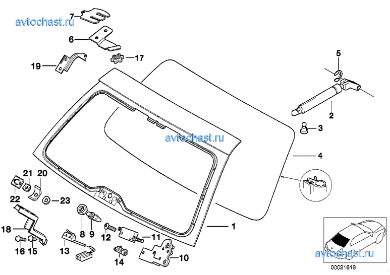 �������� �����/������ ������