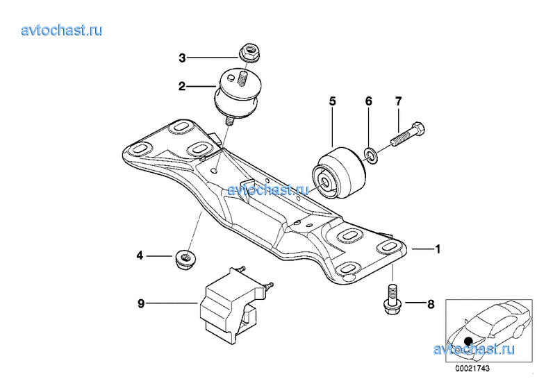 ��������� ������� �������/����