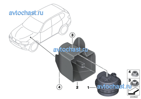 ������� �������� ������������