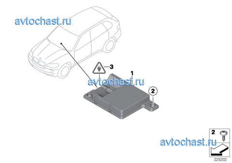 Bluetooth Antenne