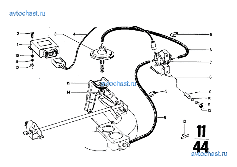 ������� ������������� ��