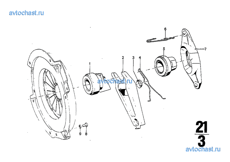 Привод управления сцеплением