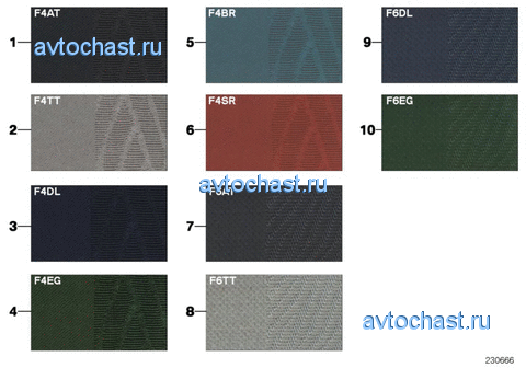 ���������� �������, ����� ������, �����