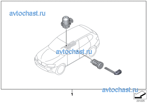 ������������� ���������