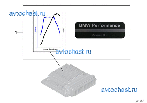 - BMW Performance Power