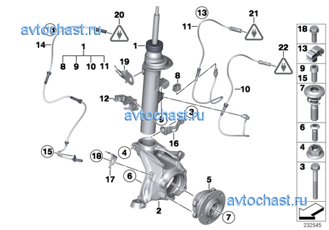 ������ ������������ �� EDC/���.��������