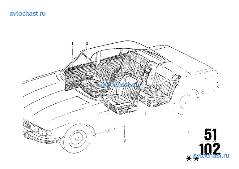 Обивочные ткани, искуственная кожа, кожа