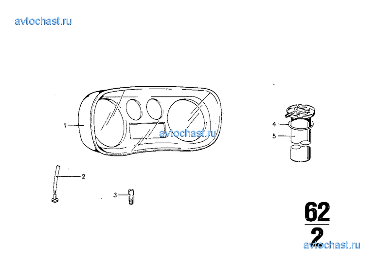 комбинация приборов