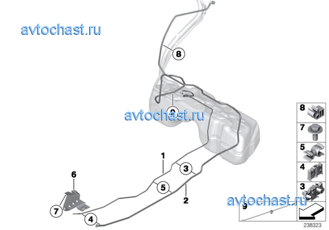 ��������������/�������� ���������