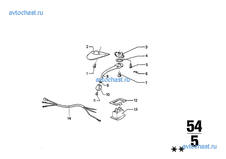 Управление сдвижной крышкой люка