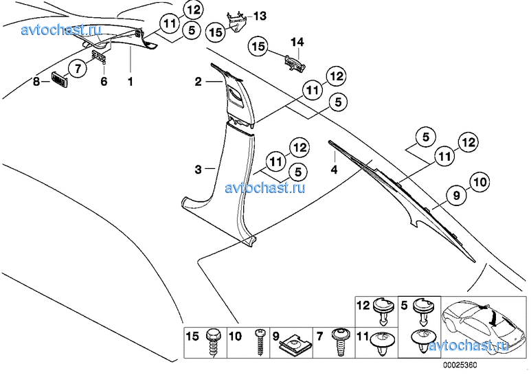 ��������� �� / �� / �� ������