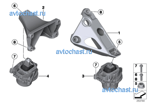 Подвеска двигателя