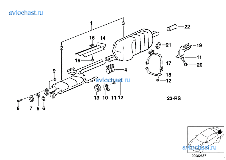 ������ �������������� ���������