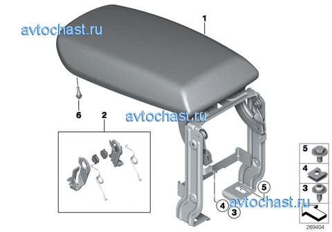 ����������� �� ����������� �������