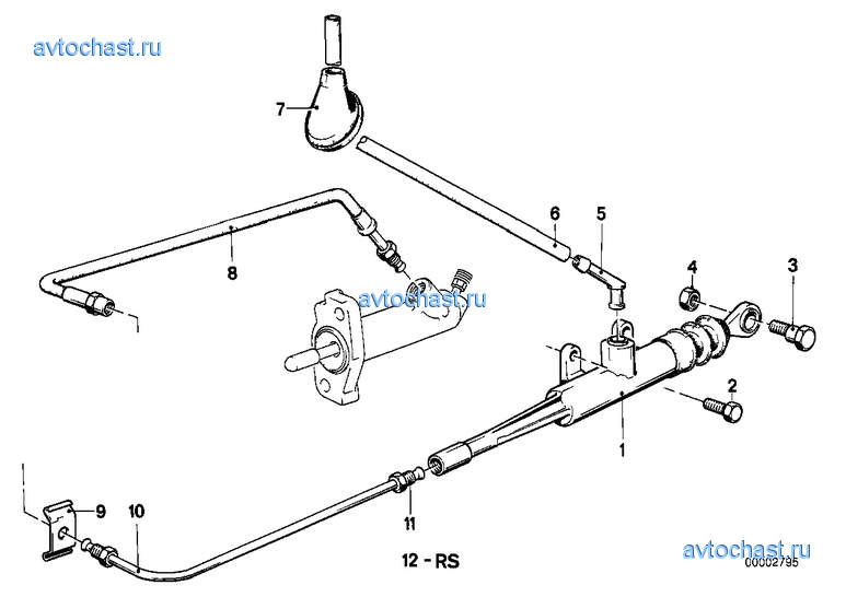 ������� ������� ���������