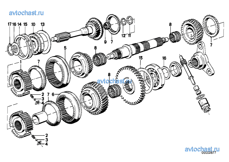 Getrag 262 ������ ����� ��������