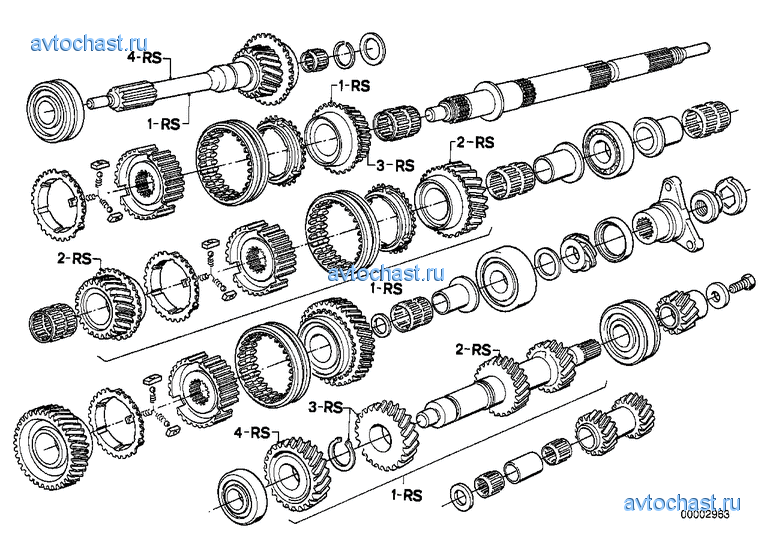 Getrag 265/5  .