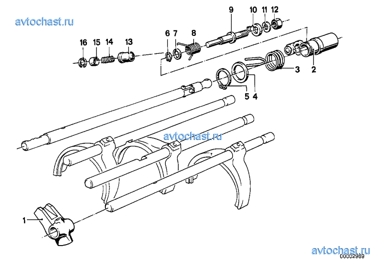 Getrag 265/5 .  