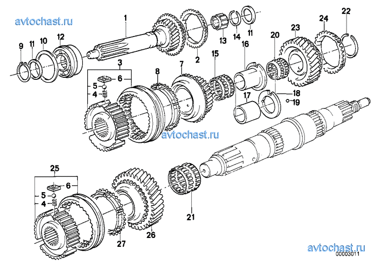 Getrag 260/5/50   