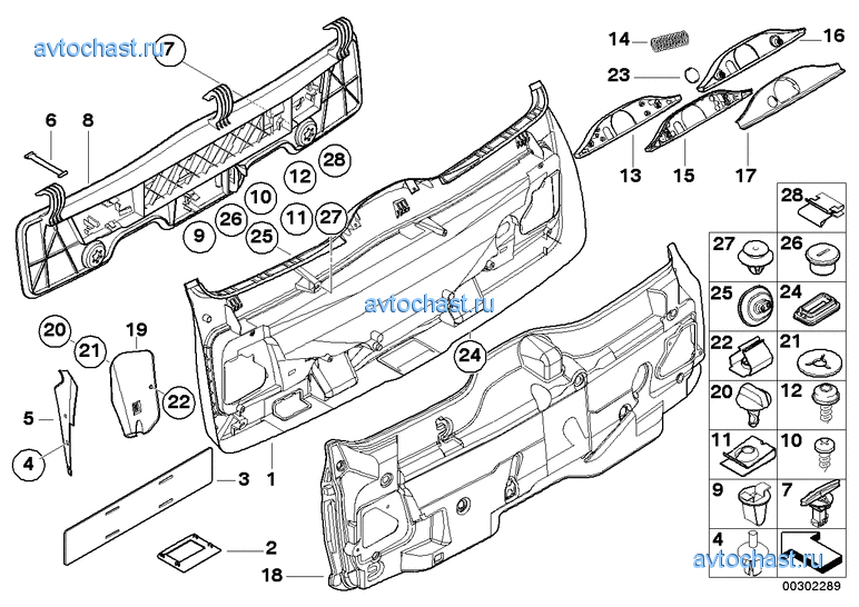 ��������� �������� ����� ��